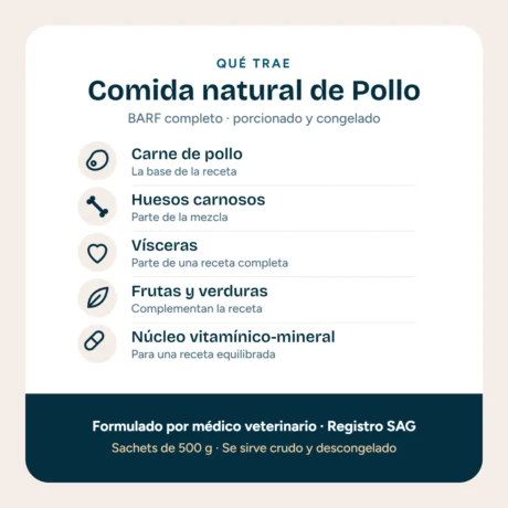 Qué trae la comida natural de Pollo de AlimentoBARF: carne de pollo, huesos carnosos, vísceras, frutas y verduras y núcleo vitamínico-mineral