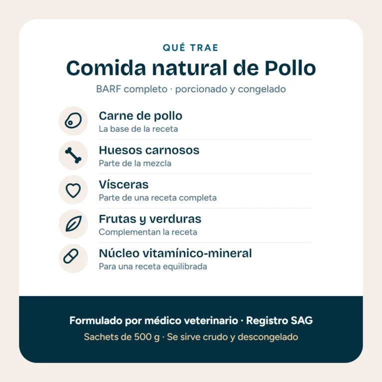 Qué trae la comida natural de Pollo de AlimentoBARF: carne de pollo, huesos carnosos, vísceras, frutas y verduras y núcleo vitamínico-mineral