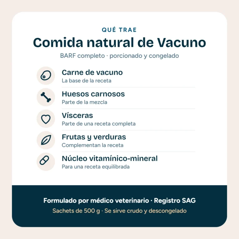 Qué trae la comida natural de Vacuno de AlimentoBARF: carne de vacuno, huesos carnosos, vísceras, frutas y verduras y núcleo vitamínico-mineral